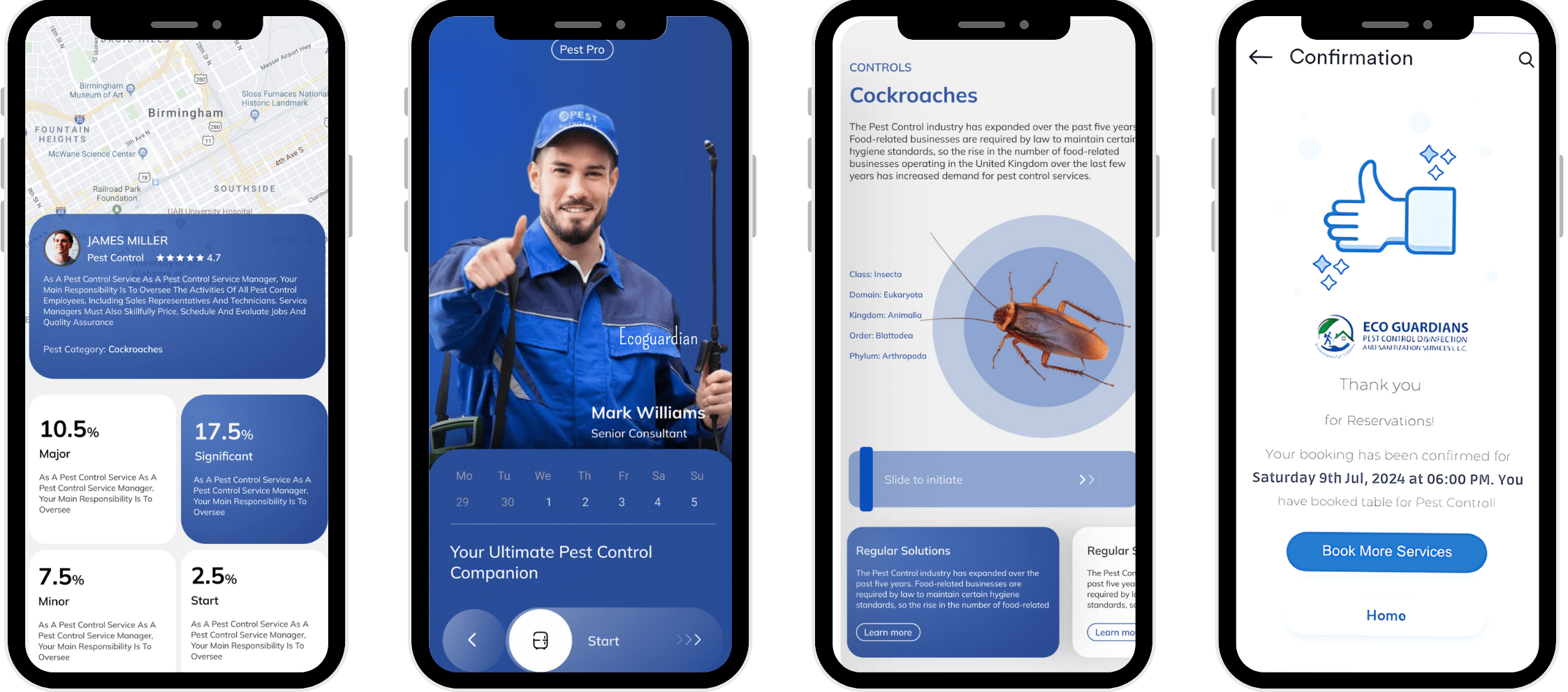 Best Pest Control Company In Dubai
